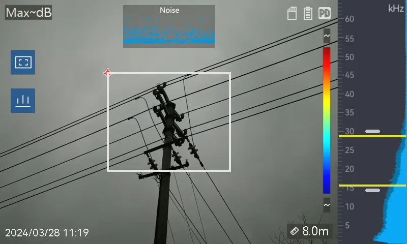 Acoustic Imaging Cameras ITI A 64